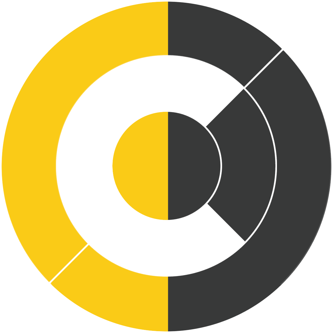 OntHoutBart
